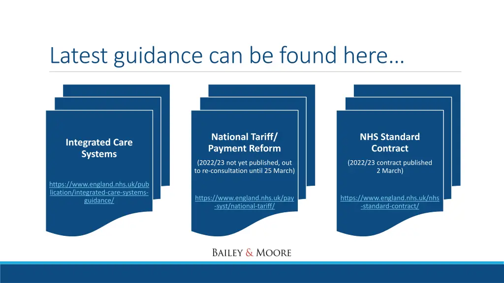 latest guidance can be found here
