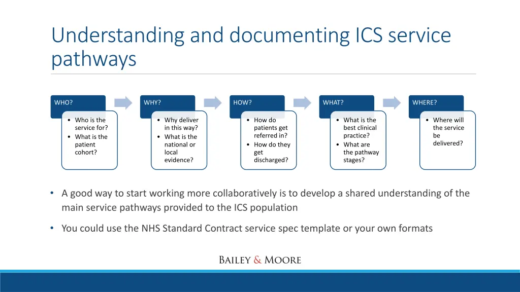 understanding and documenting ics service pathways