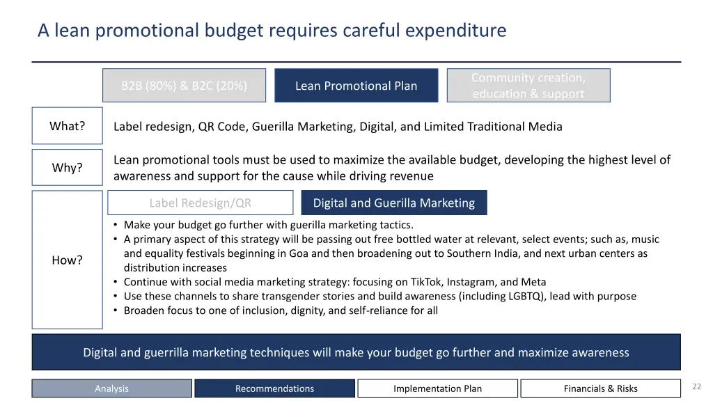 a lean promotional budget requires careful
