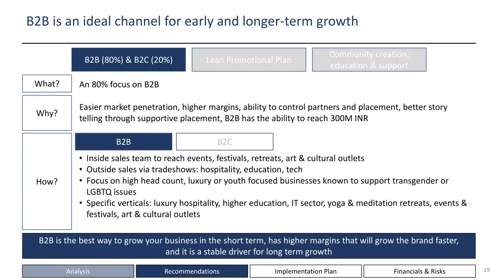 b2b is an ideal channel for early and longer term