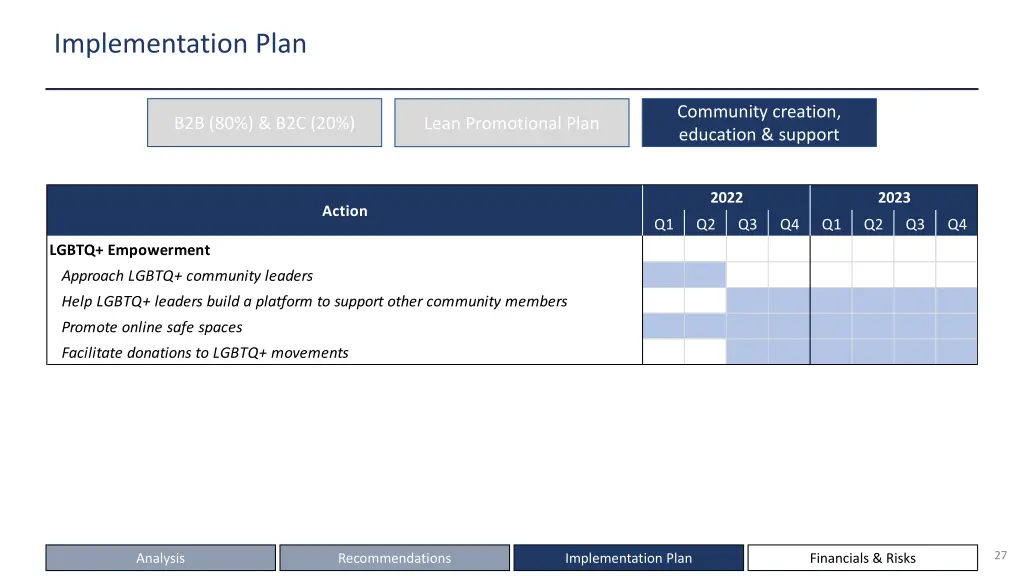 implementation plan 3
