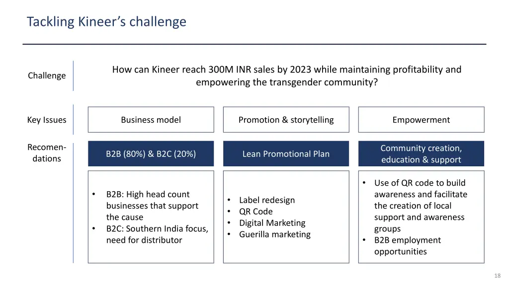 tackling kineer s challenge 1