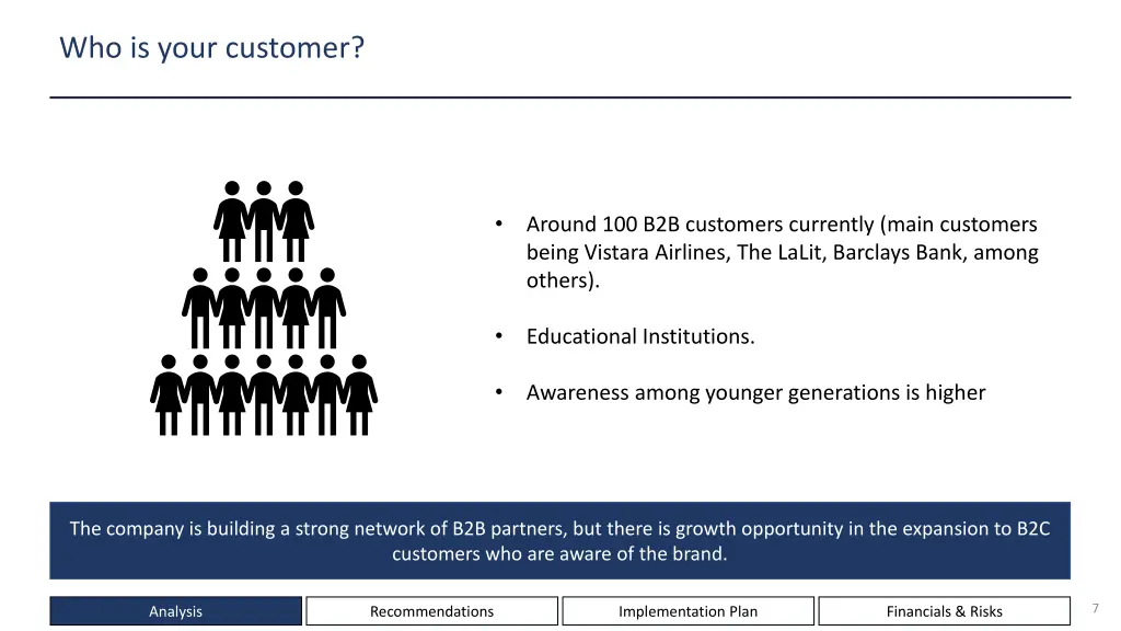 who is your customer