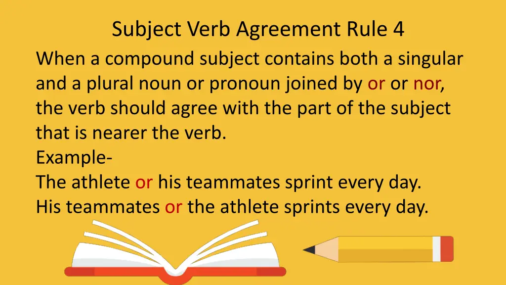 subject verb agreement rule 4 when a compound
