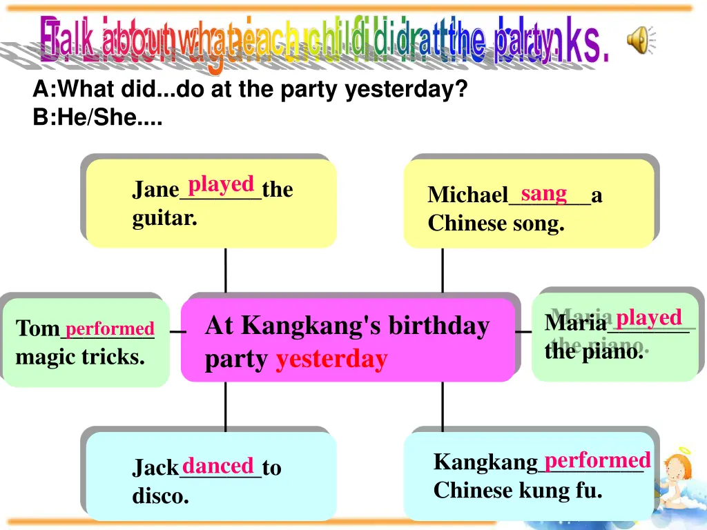 b listen again and fill in the blanks talk about