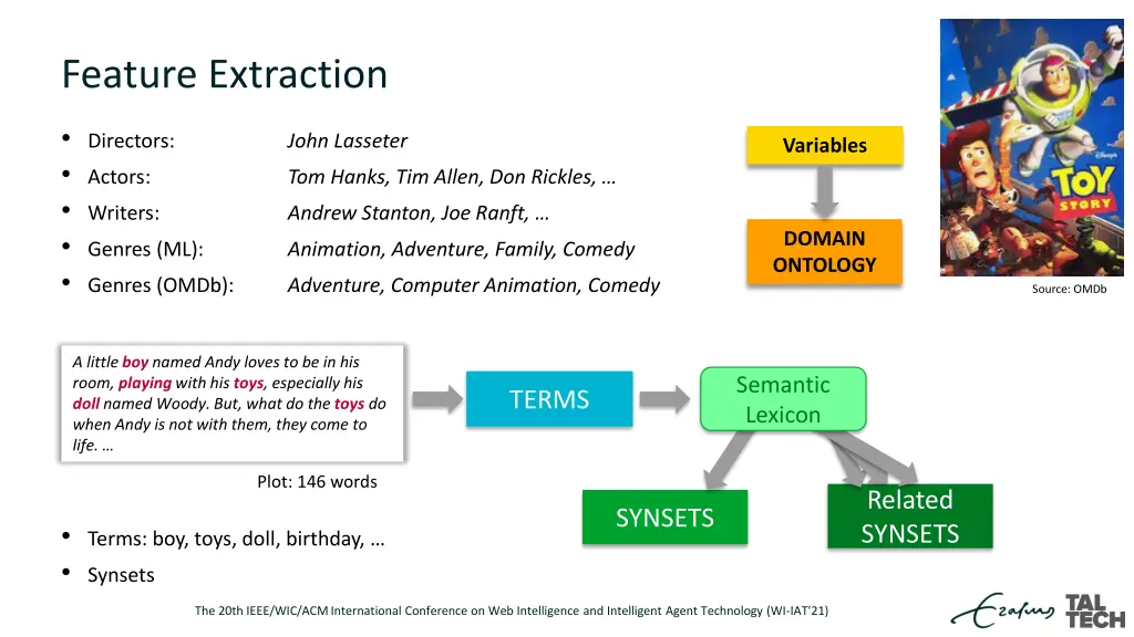 feature extraction