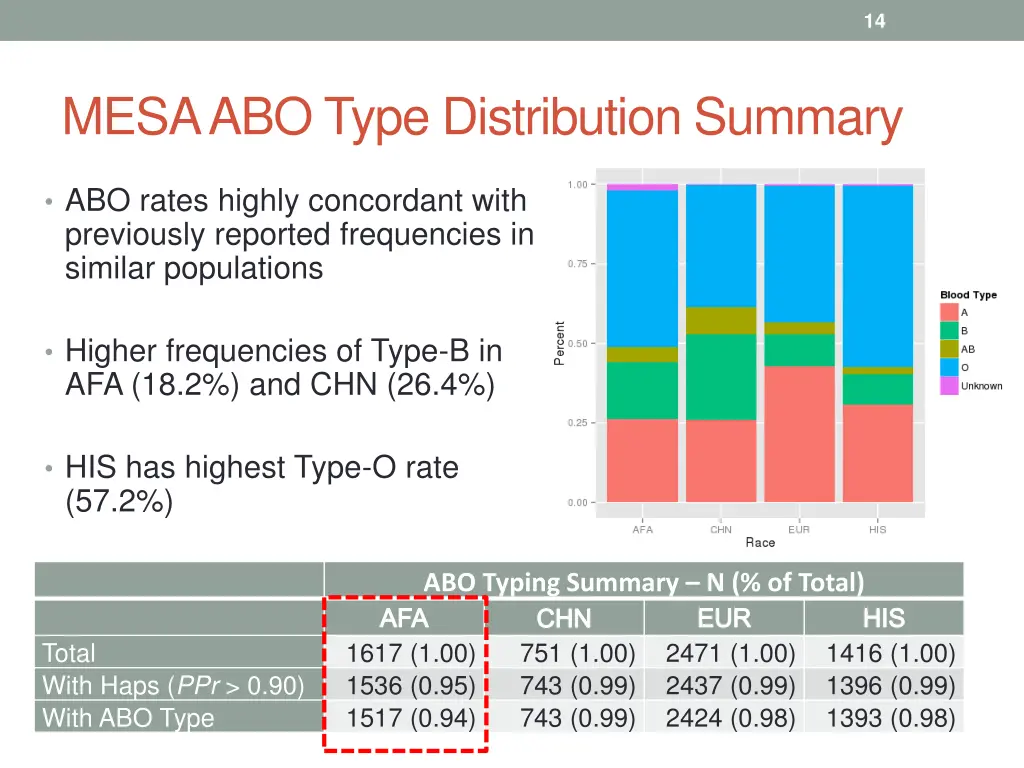 slide14