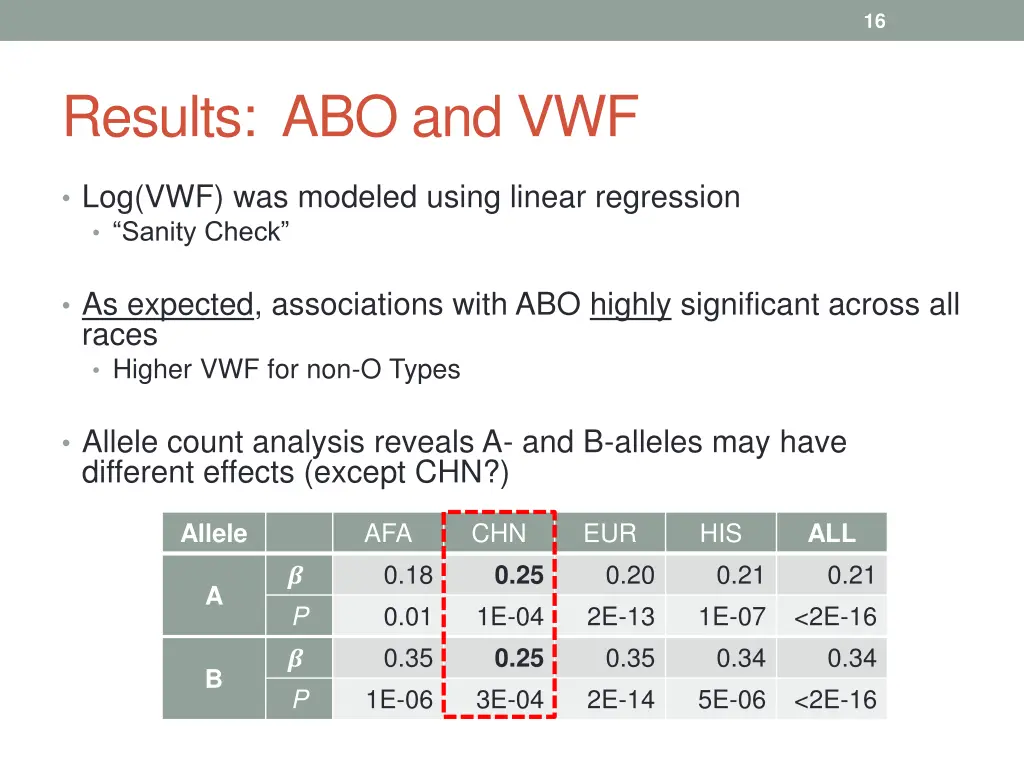 slide16