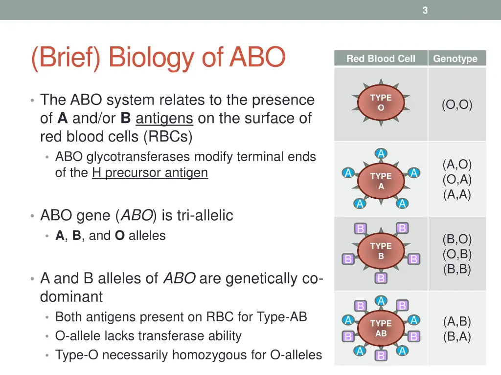 slide3