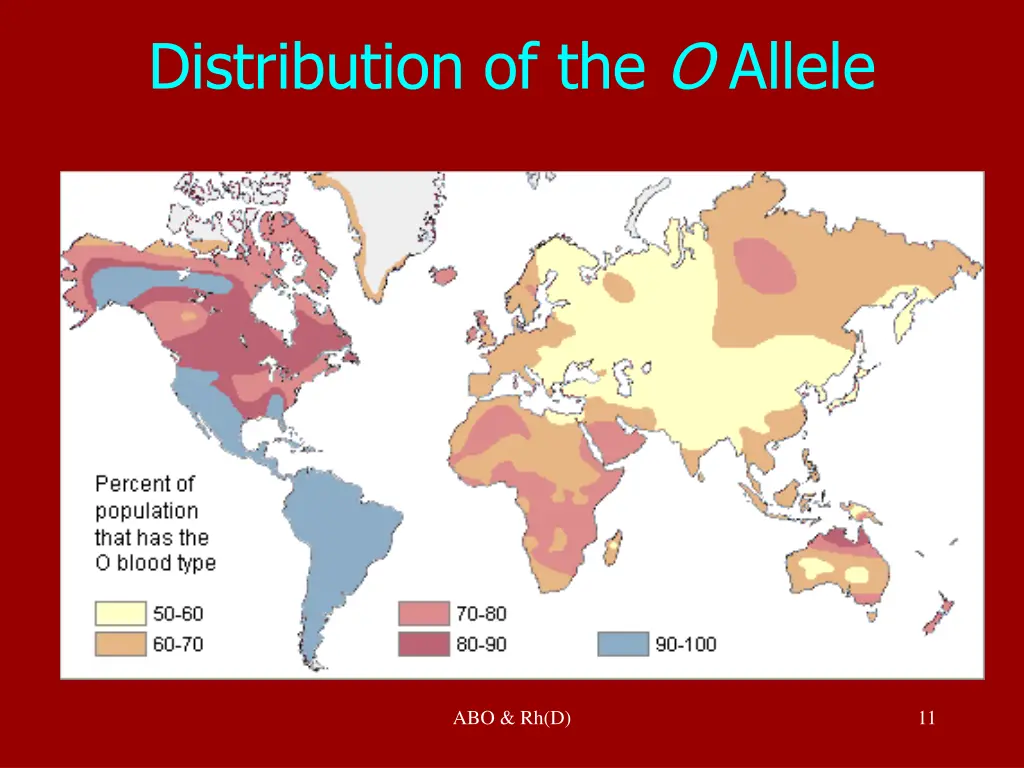 distribution of the o allele