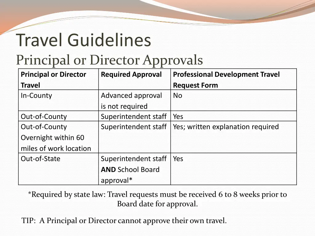 travel guidelines principal or director approvals