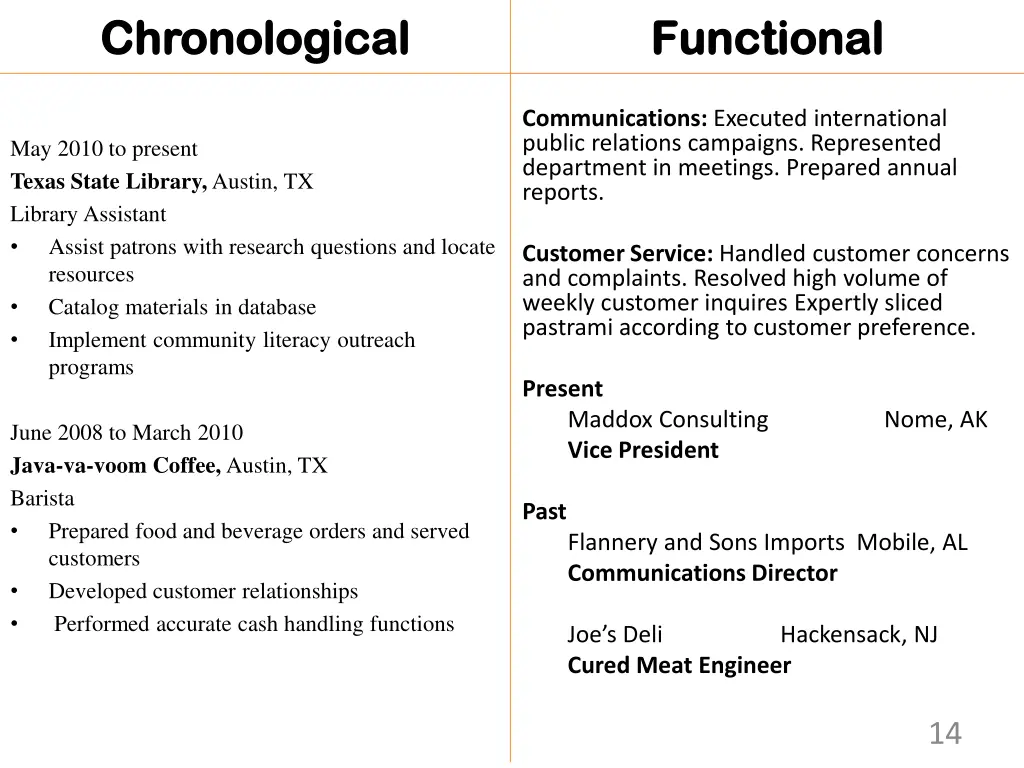 chronological chronological