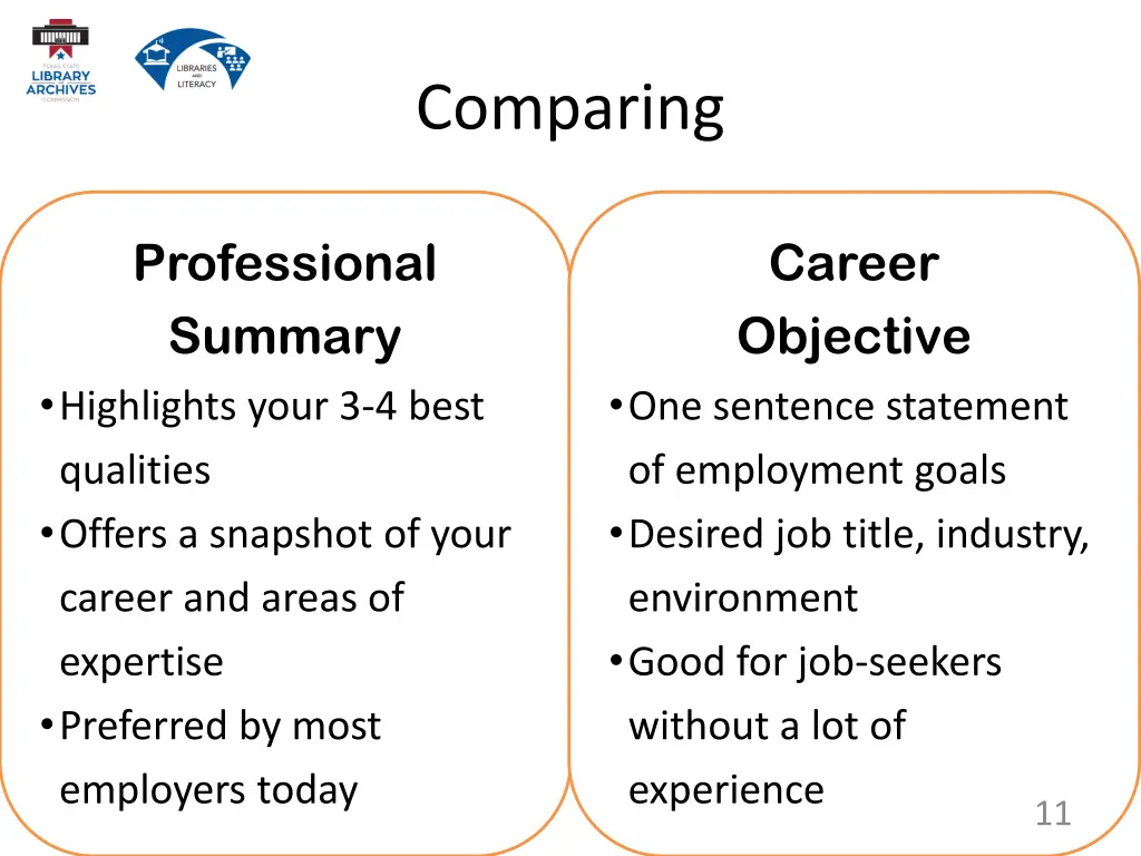comparing