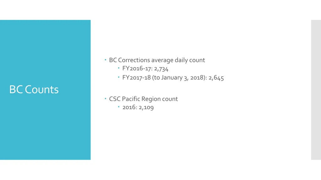 bc corrections average daily count fy2016
