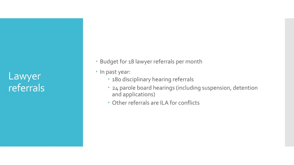 budget for 18 lawyer referrals per month