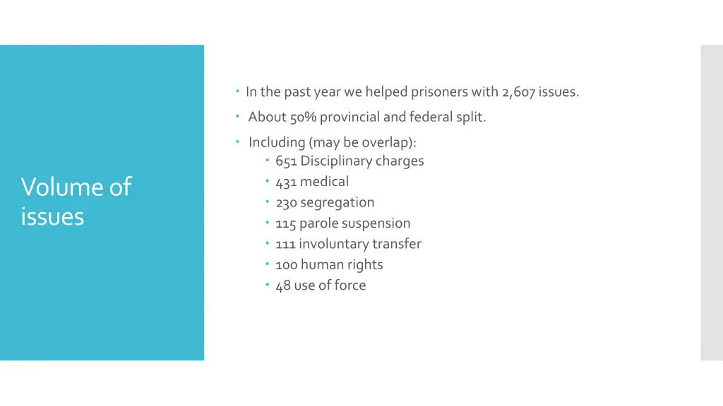 in the past year we helped prisoners with