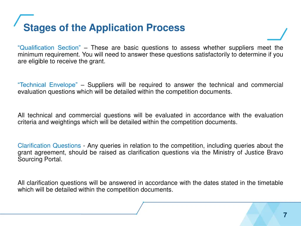 stages of the application process