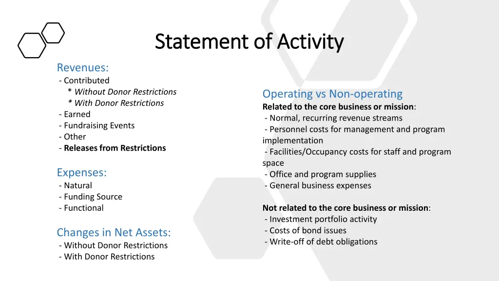 statement of activity statement of activity