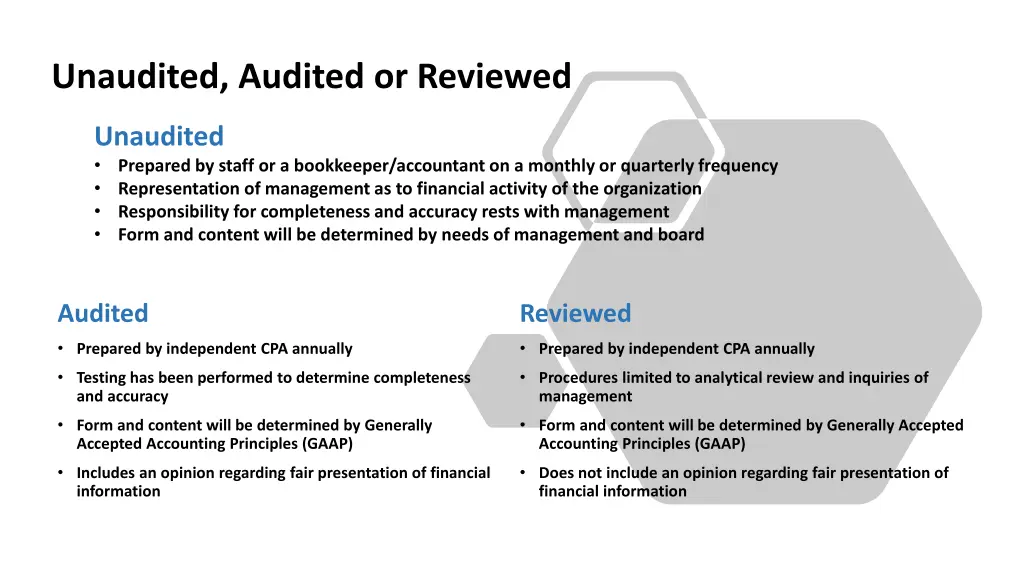 unaudited audited or reviewed