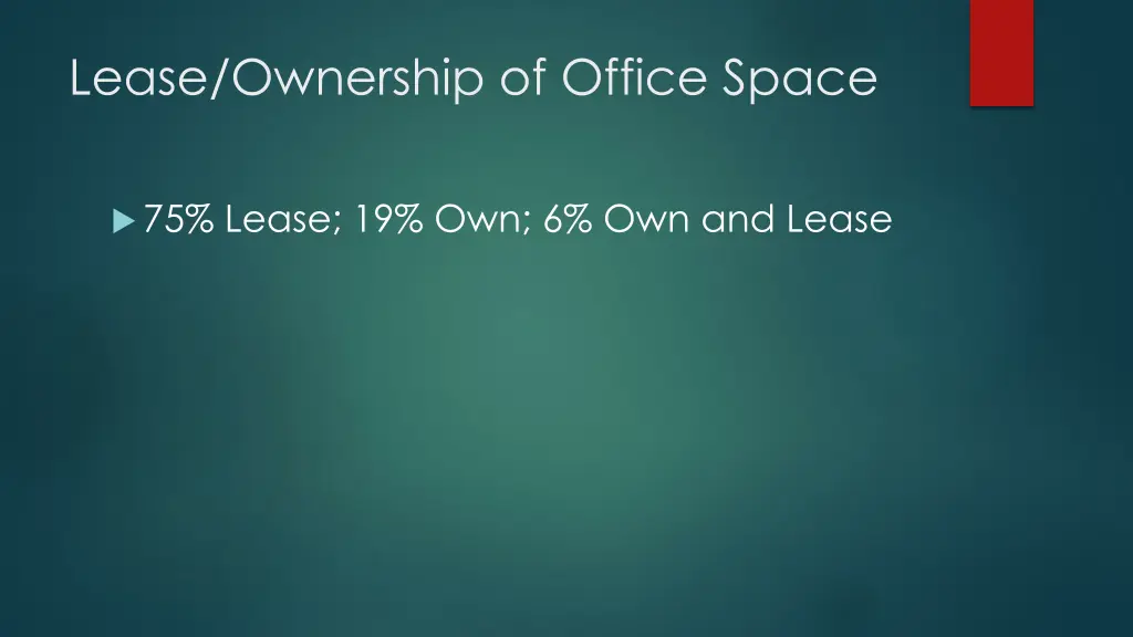 lease ownership of office space