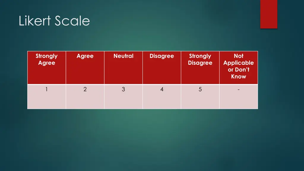 likert scale