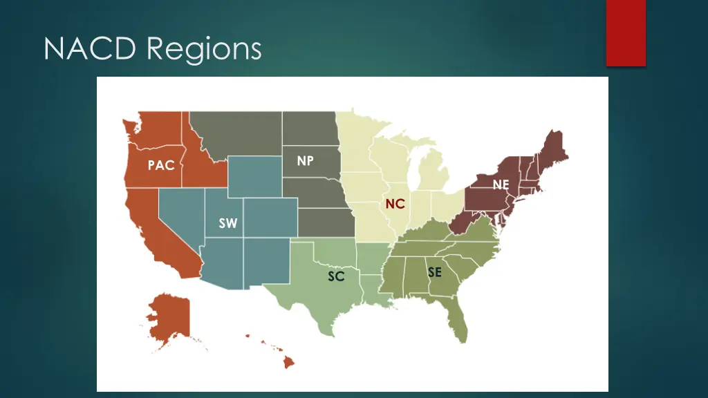 nacd regions