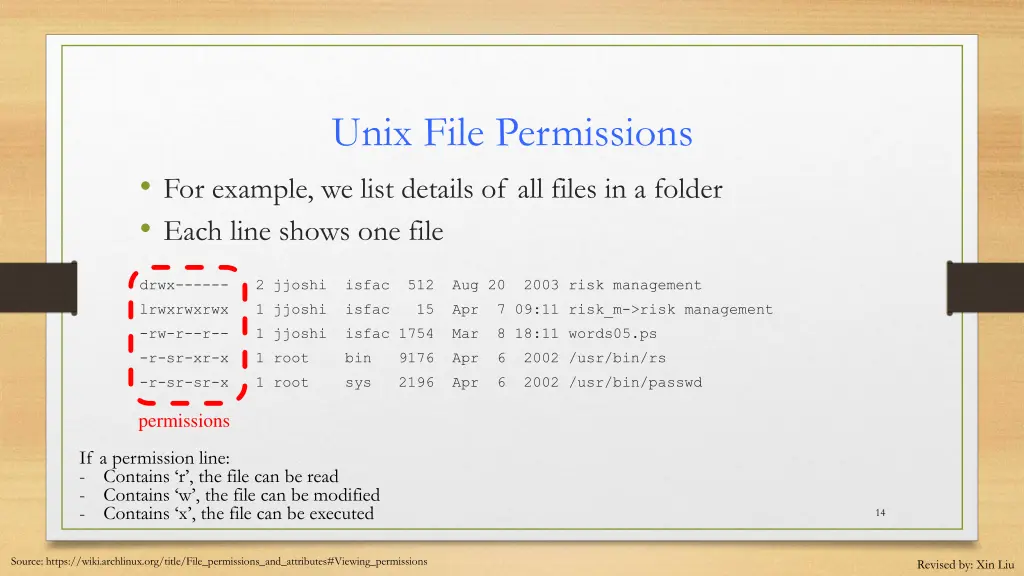 unix file permissions 1