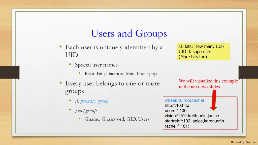 users and groups each user is uniquely identified