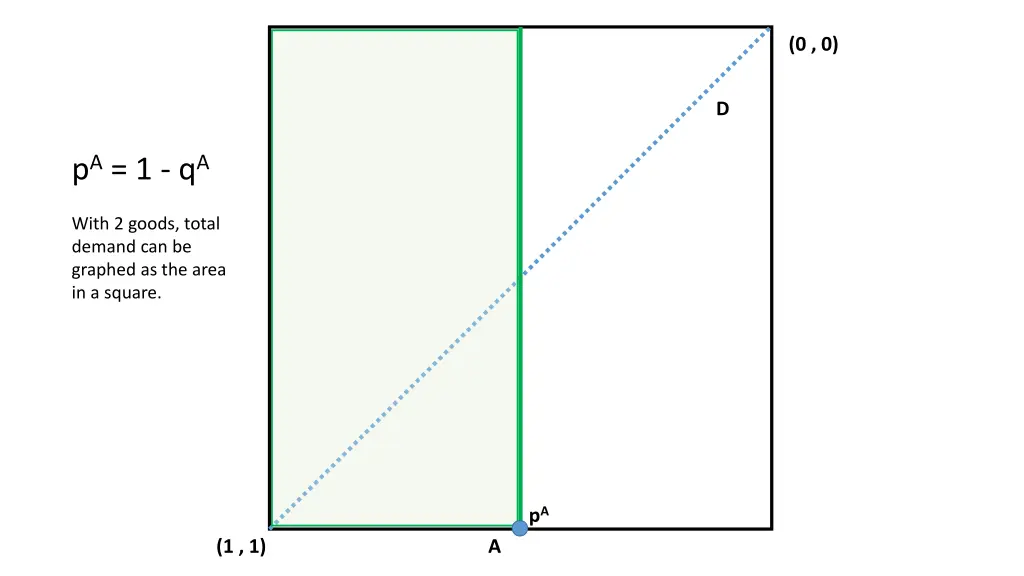 slide2