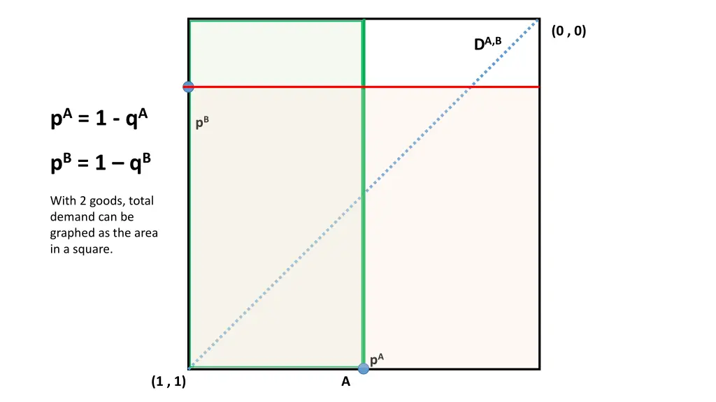 slide3