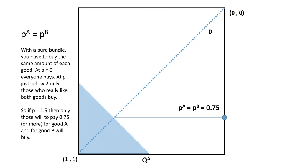 slide6