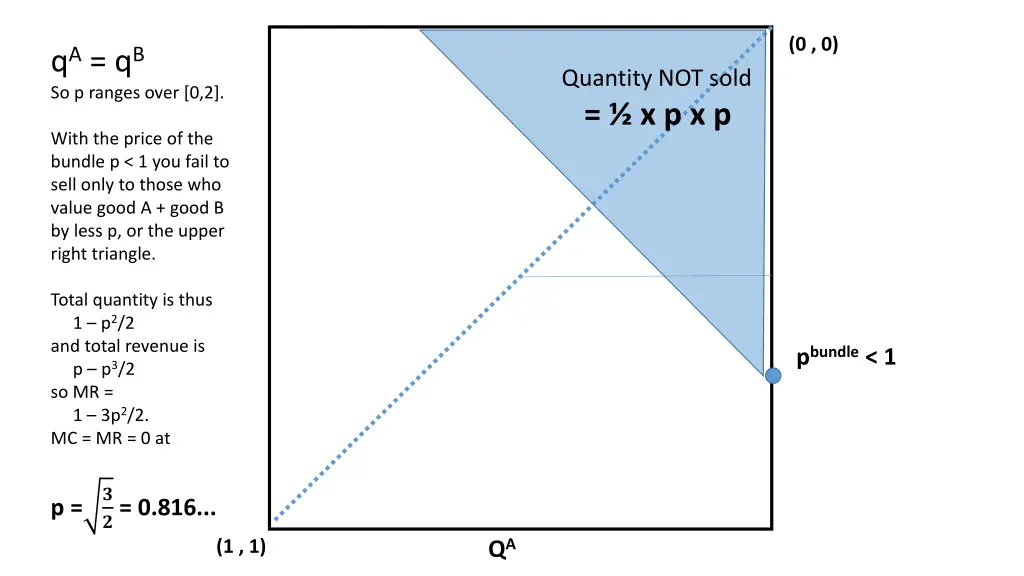 slide9