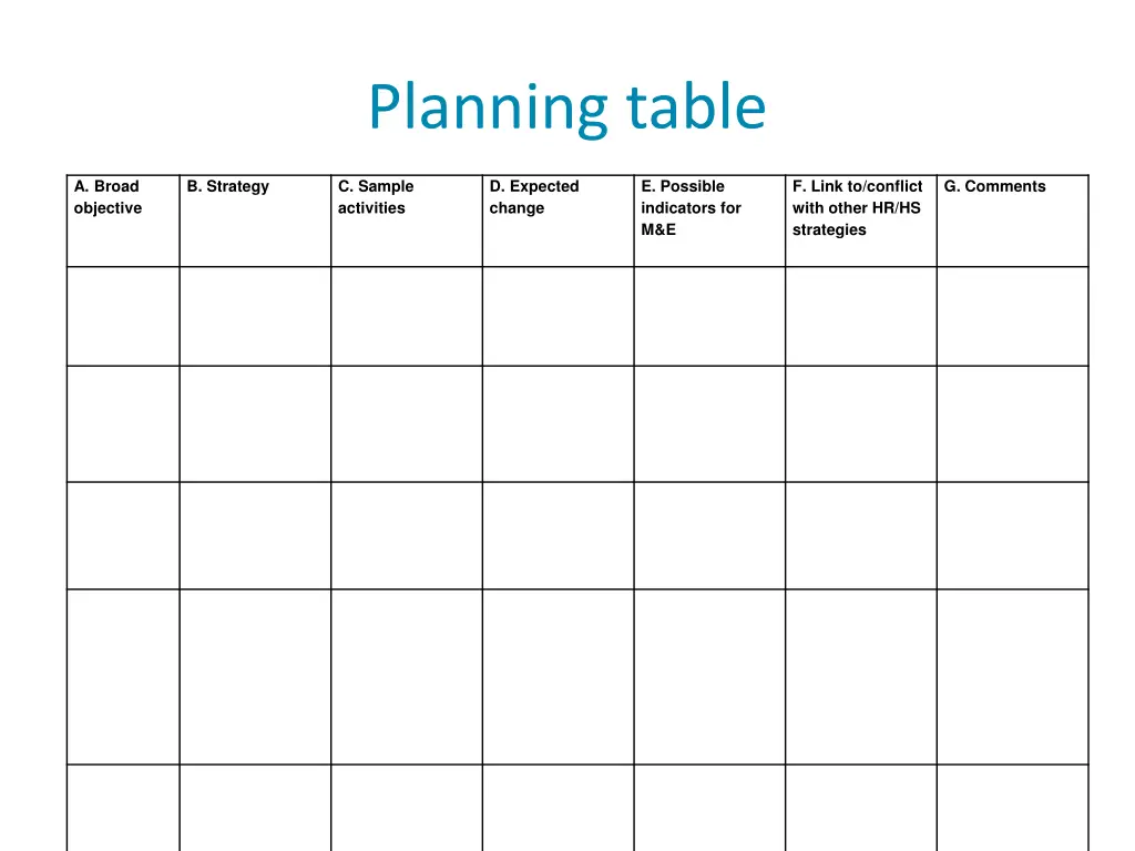 planning table