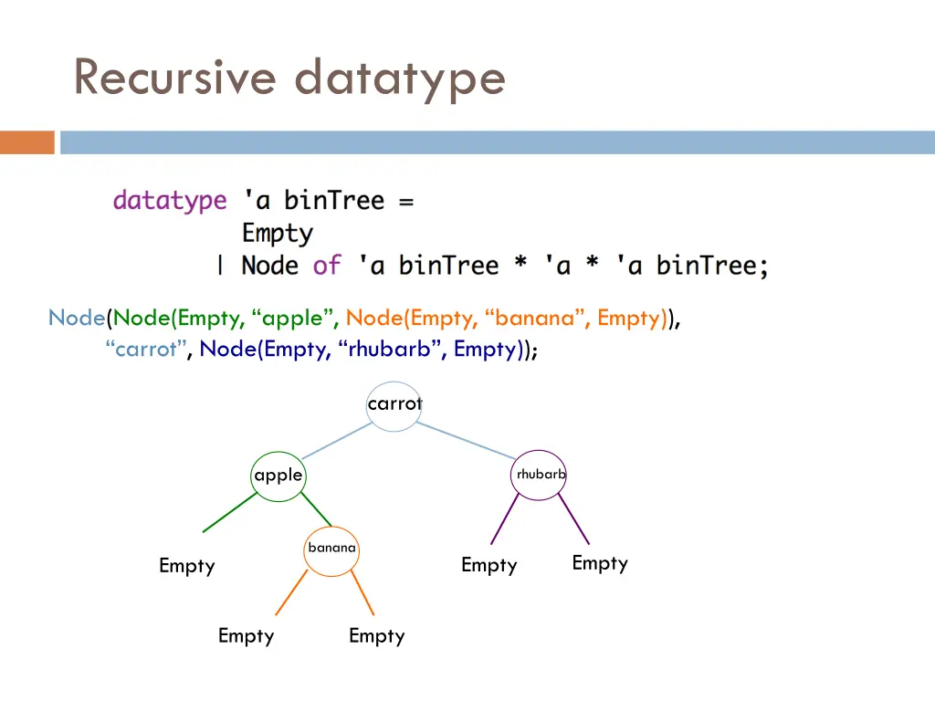 recursive datatype 8
