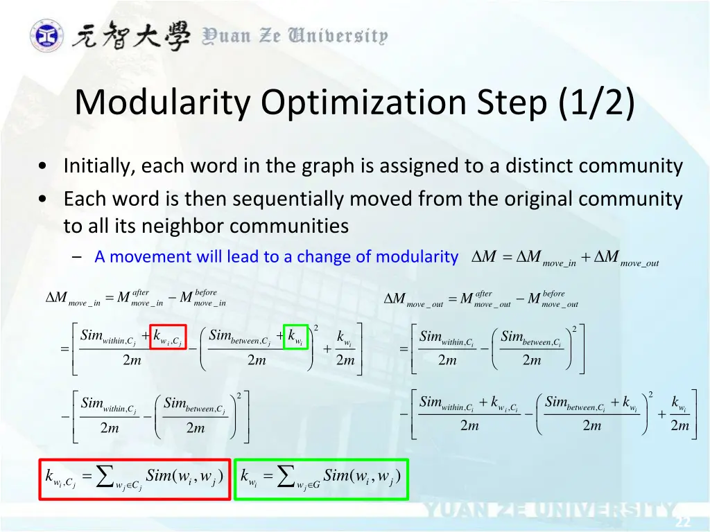 modularity optimization step 1 2