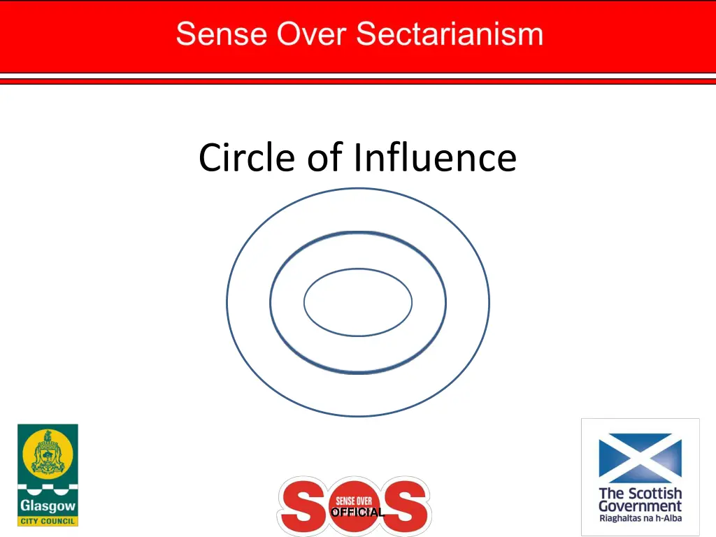circle of influence 6