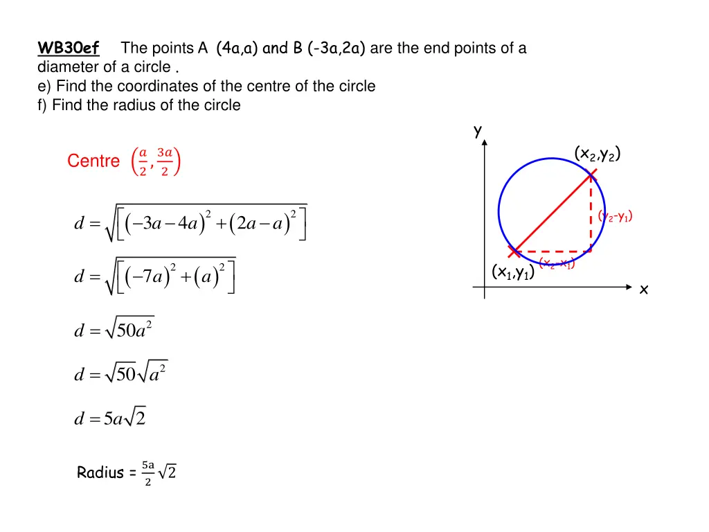 wb30ef the points