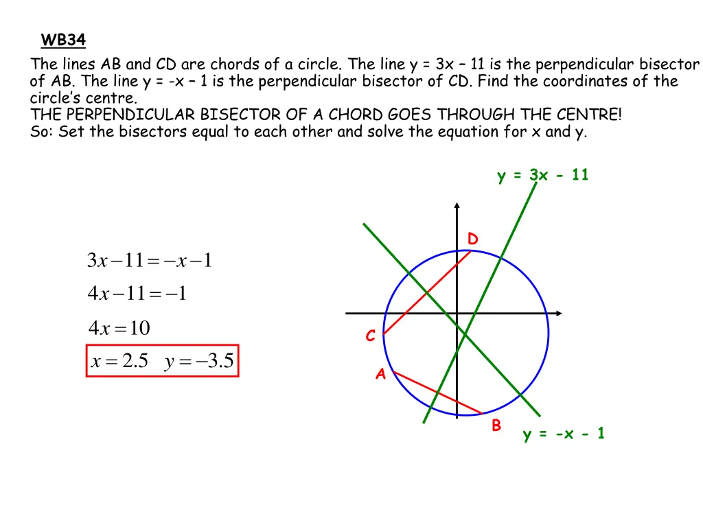 wb34 the lines ab and cd are chords of a circle