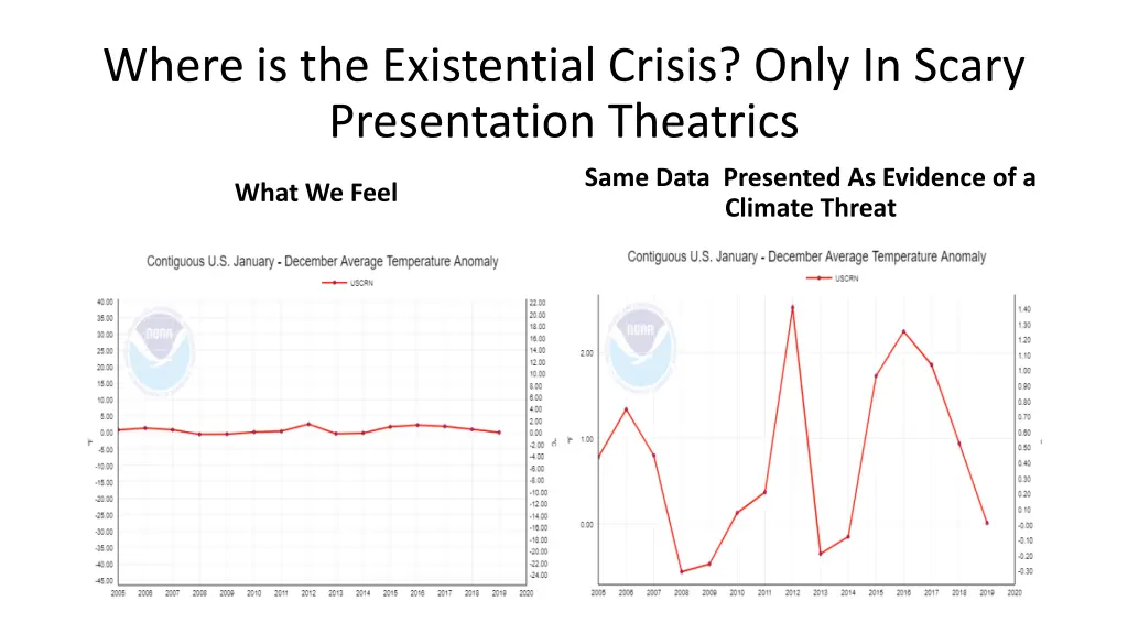 where is the existential crisis only in scary