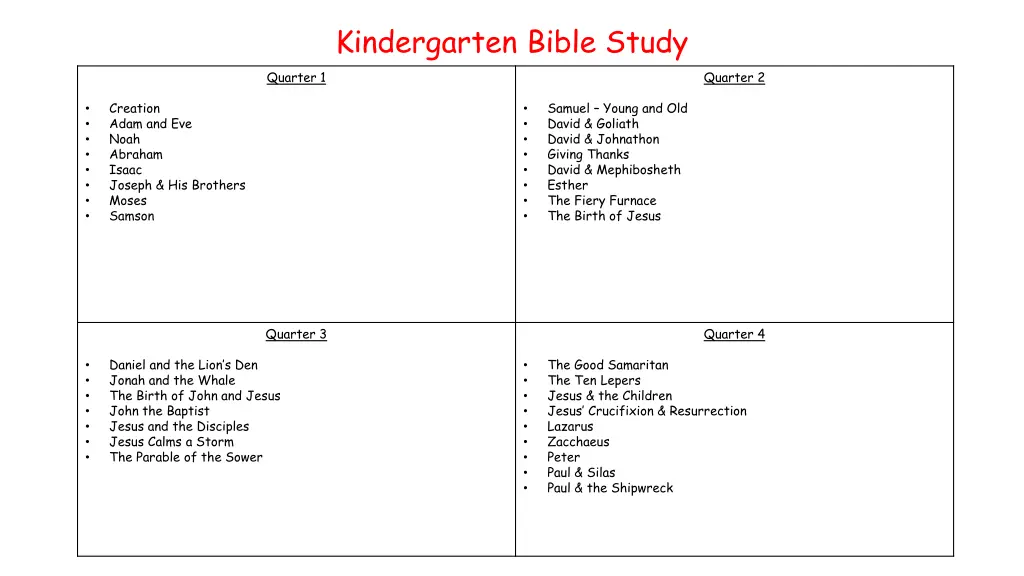 kindergarten bible study