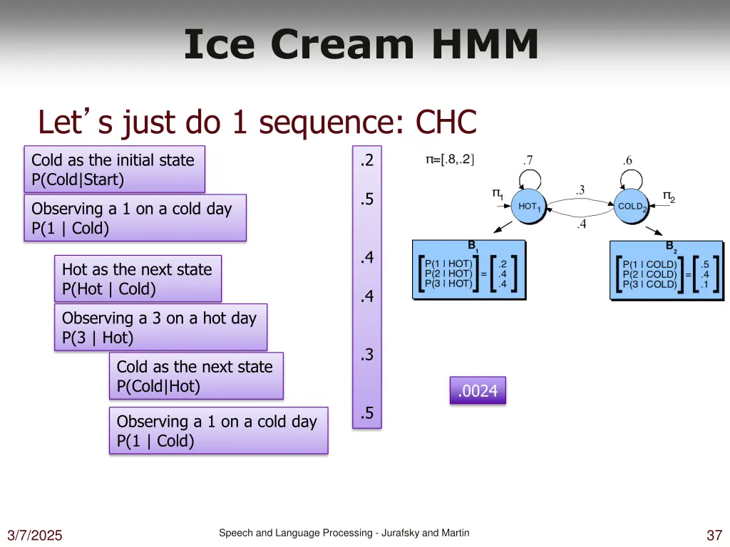 ice cream hmm 1