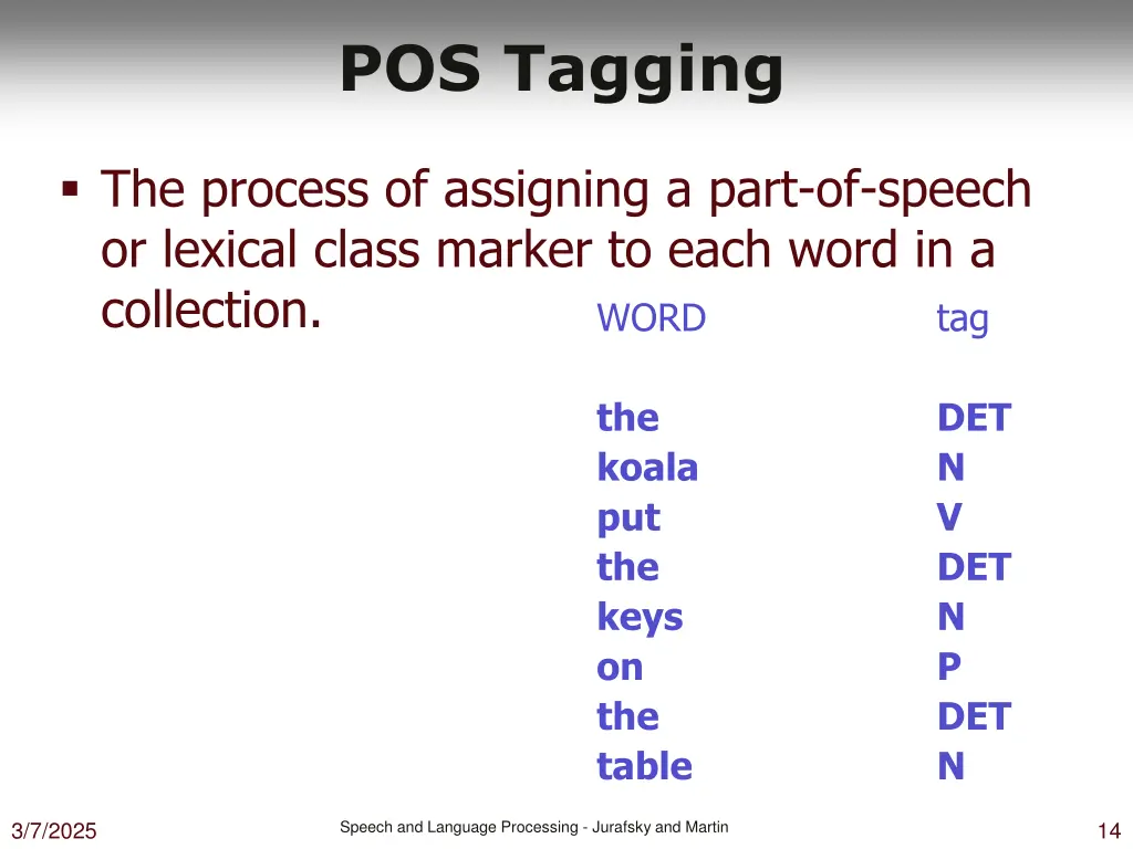 pos tagging