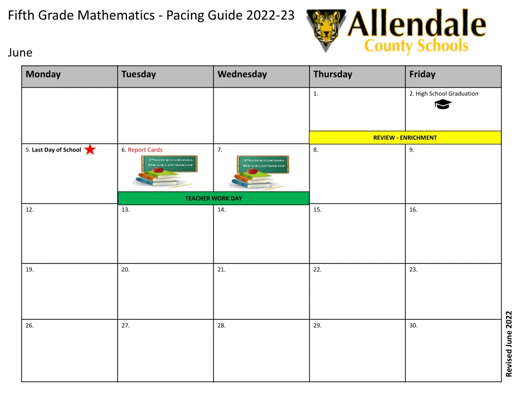 fifth grade mathematics pacing guide 2022 23 8