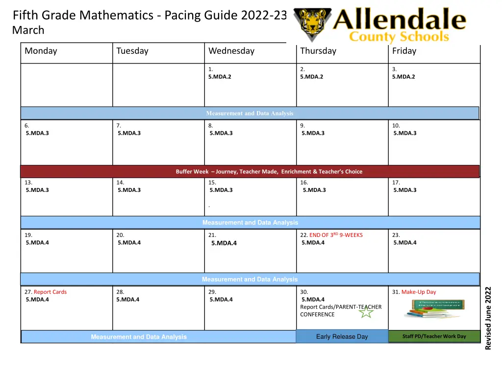 fifth grade mathematics pacing guide 2022 23 march