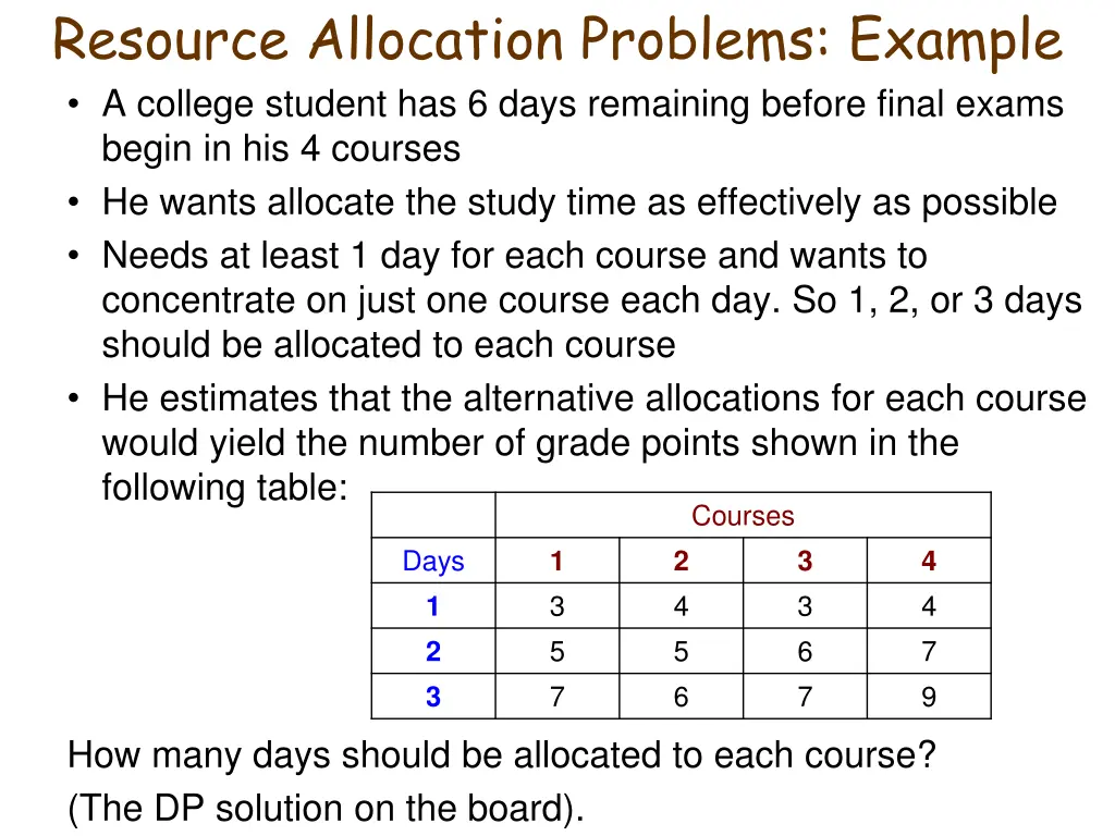 resource allocation problems example a college