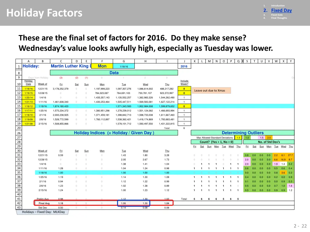 1 2 fixed day 3 fixed date 4 final thoughts 16