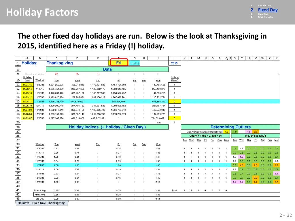 1 2 fixed day 3 fixed date 4 final thoughts 26
