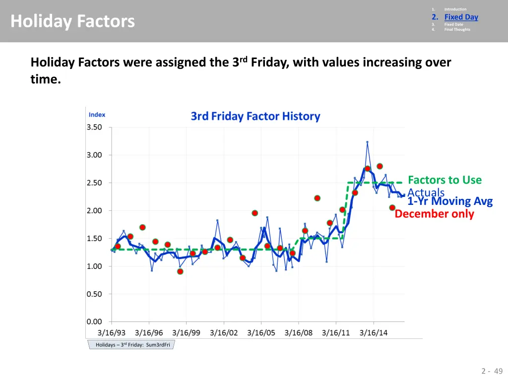 1 2 fixed day 3 fixed date 4 final thoughts 43