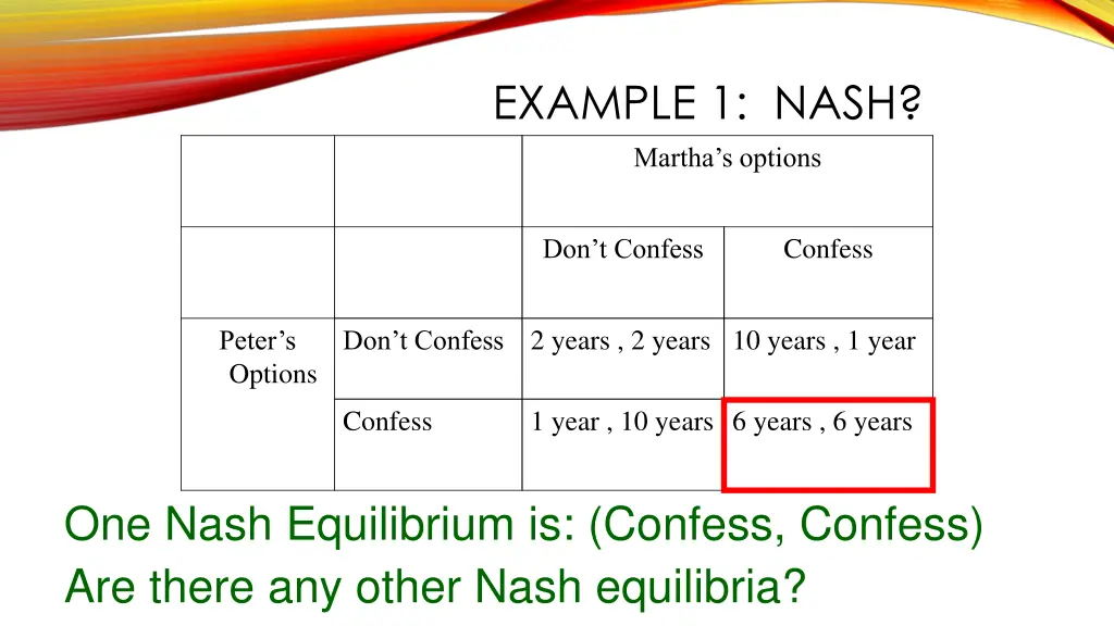 example 1 nash martha s options