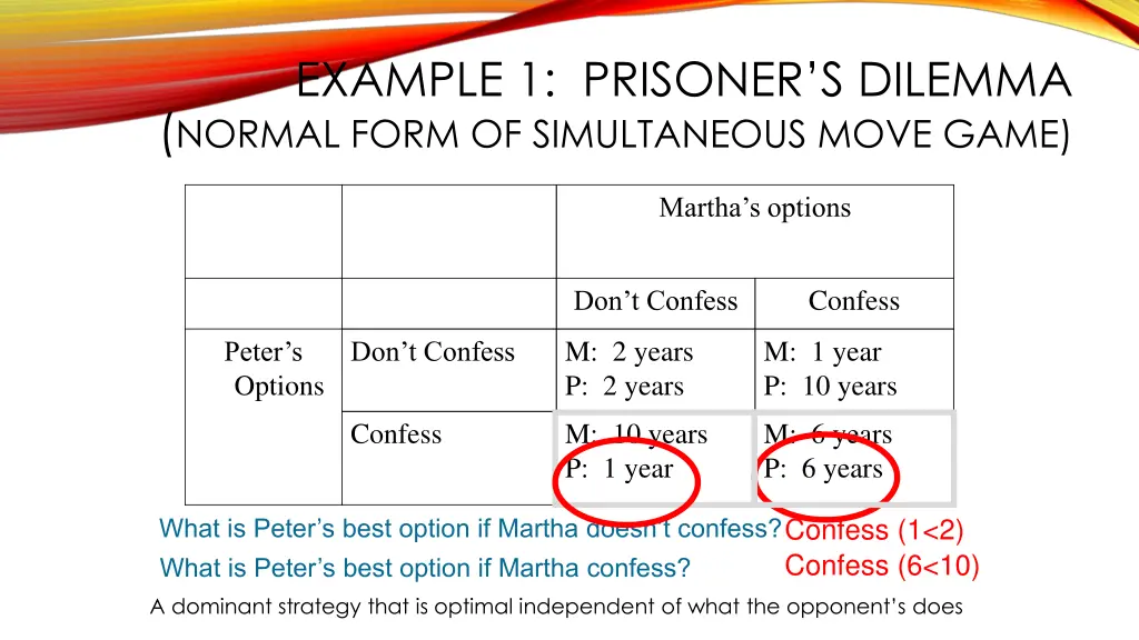 example 1 prisoner s dilemma normal form